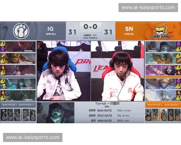 LCKBP分析:深度解码BAN-PICK,成就赛场制胜的智慧工具 LCKBP分析:深度解码BAN-PICK,成就赛场制胜的智慧工具